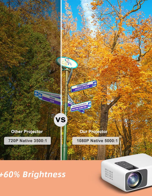 Load image into Gallery viewer, Projector Td93Pro Full HD Video 1080P Proyector Android Wifi Projector Home Media Player Video TD93 Pro Projetor
