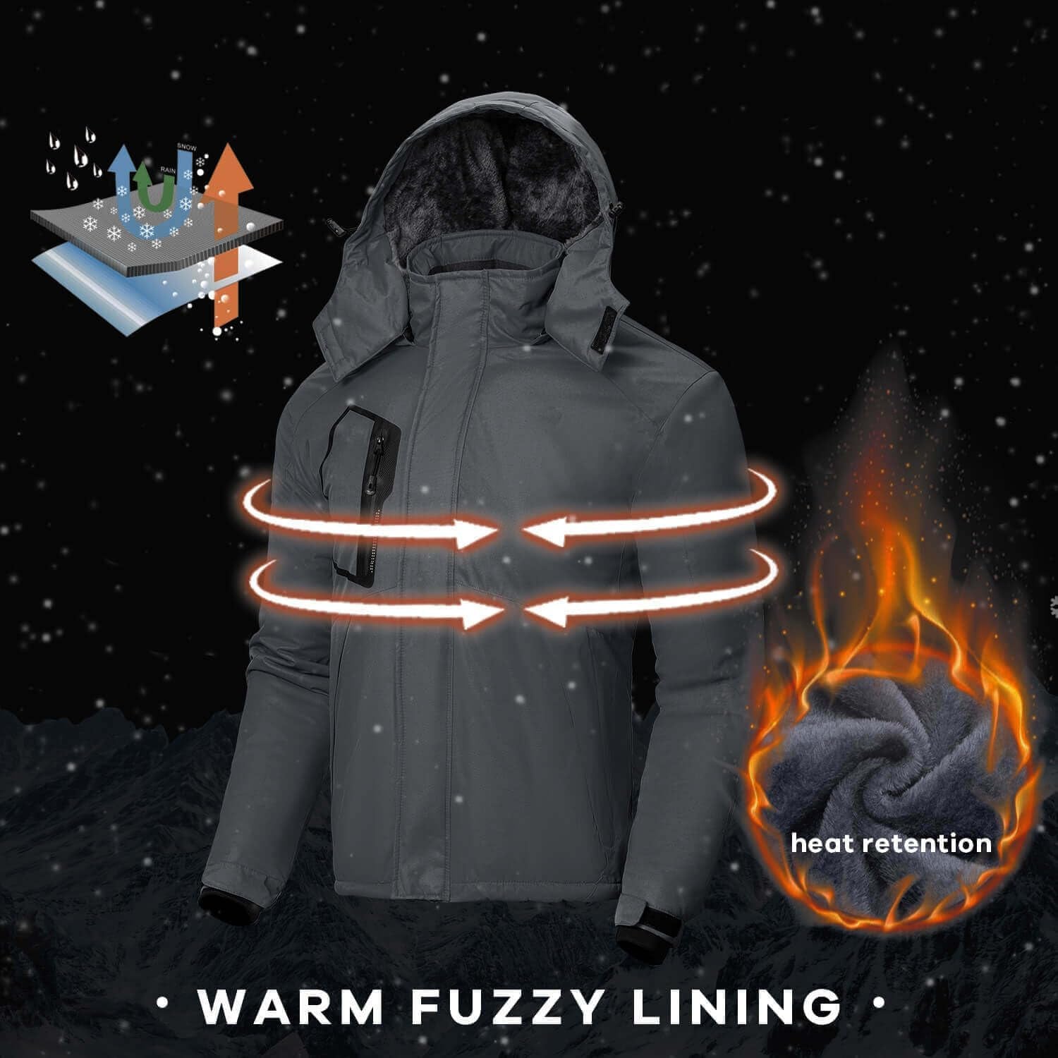 Men'S Waterproof Ski Jacket Warm Winter Snow Coat Mountain Windbreaker Hooded Raincoat