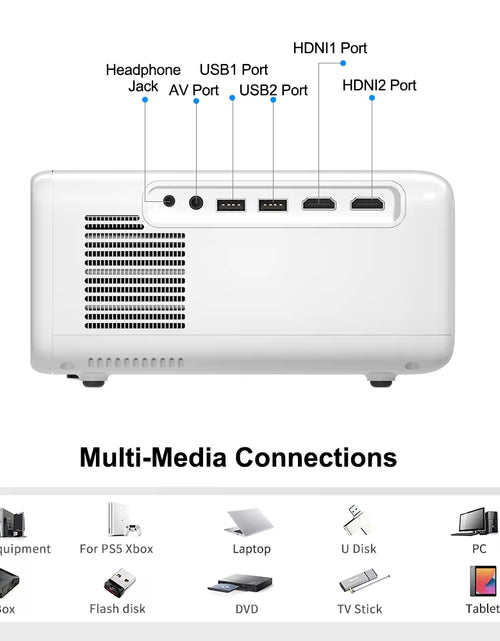 Load image into Gallery viewer, Projector Td93Pro Full HD Video 1080P Proyector Android Wifi Projector Home Media Player Video TD93 Pro Projetor
