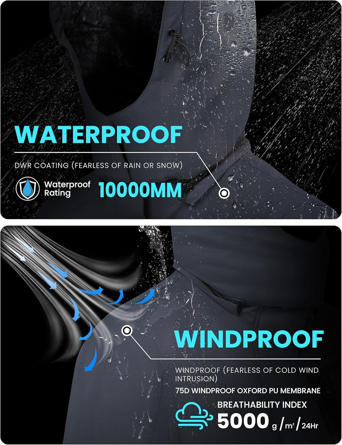 Men'S Waterproof Ski Jacket Warm Winter Snow Coat Mountain Windbreaker Hooded Raincoat