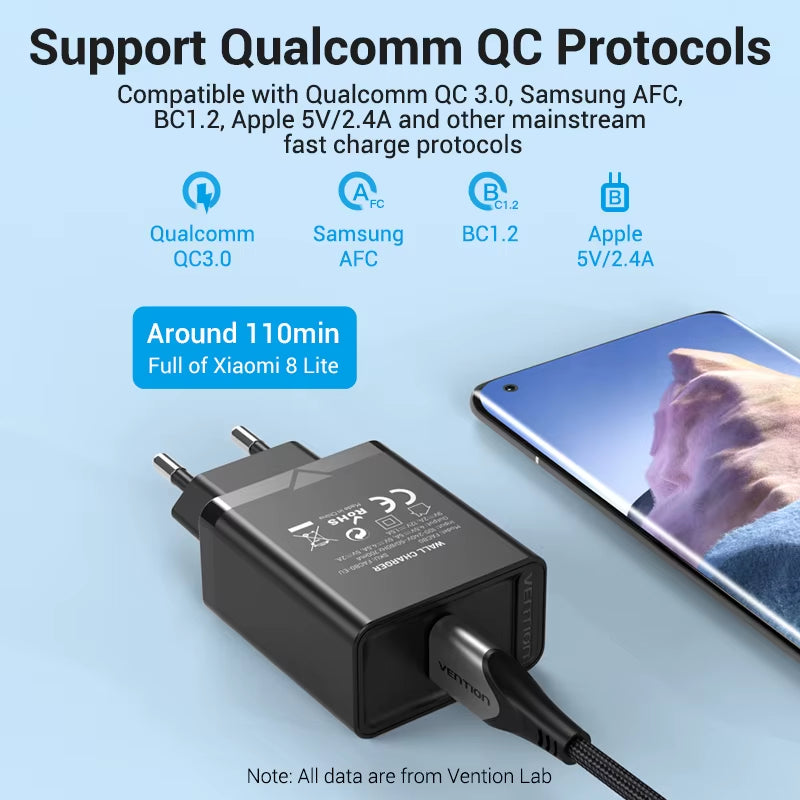 TurboCharge 22.5W USB Fast Charger – QC 3.0 Power for Huawei, Samsung, Xiaomi & More